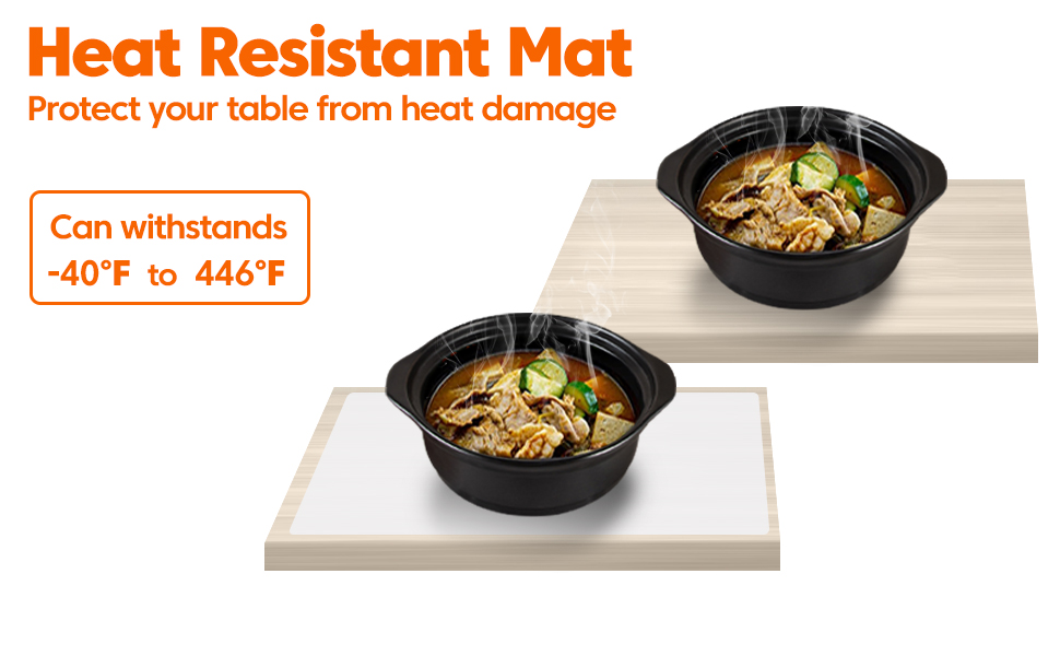 Heat Resistant Mat