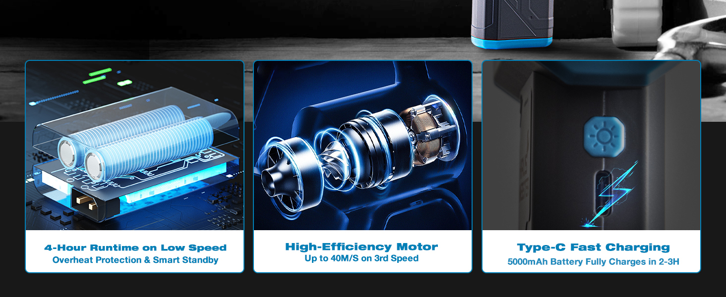 High-Efficiency Motor
