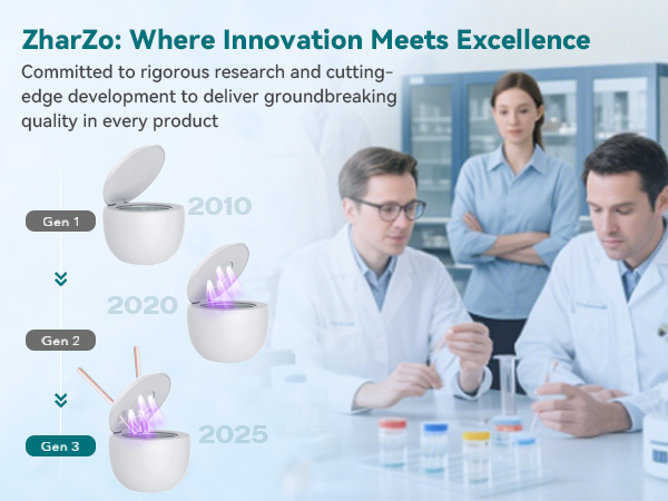 ZharZo: Where Innovation Meets Excellence