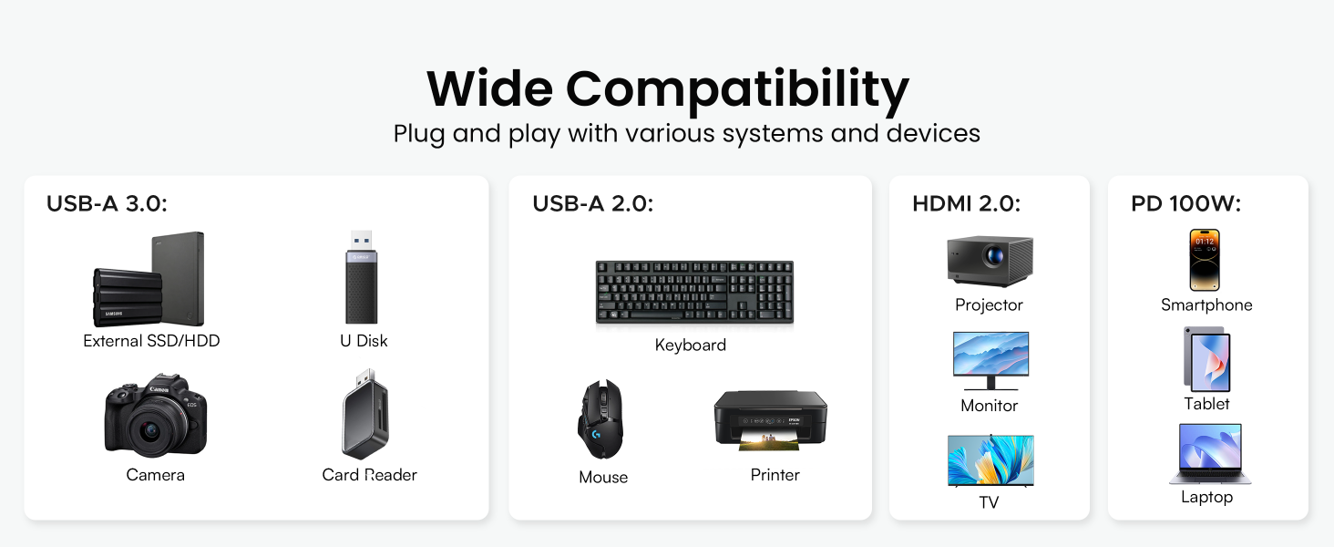Wide Compatibility