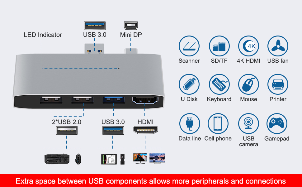 microsoft surface pro hdmi adapter