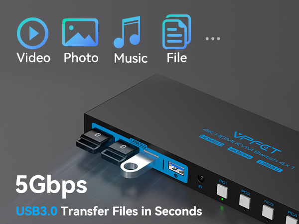 USB 3.0 data transfer device with 5Gbps speed capability, featuring multiple ports and blue LED indicators. Interface icons show video, photo, music, and file support.