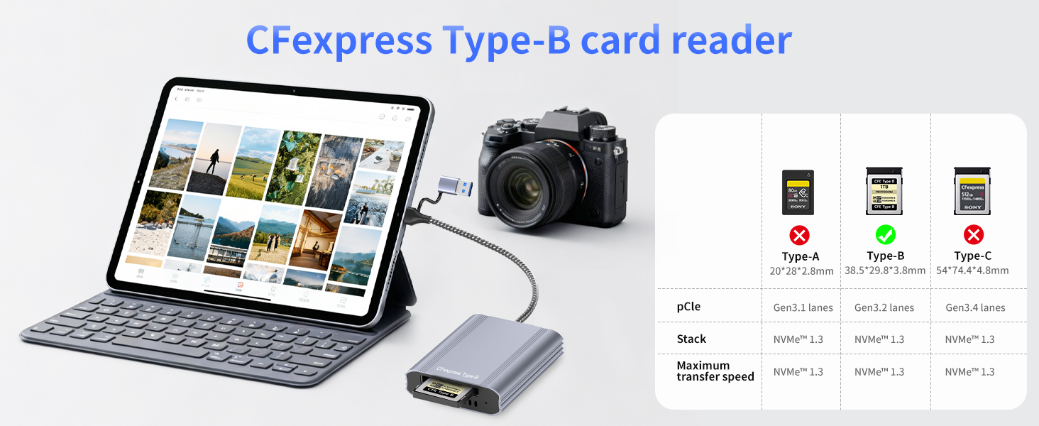 cfexpress type b card reader