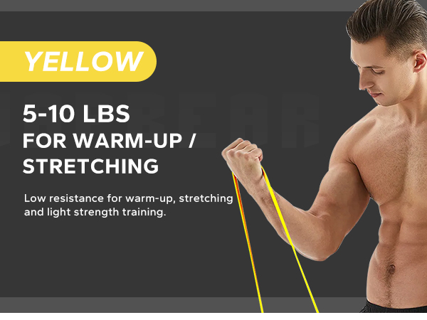 Resistance Bands