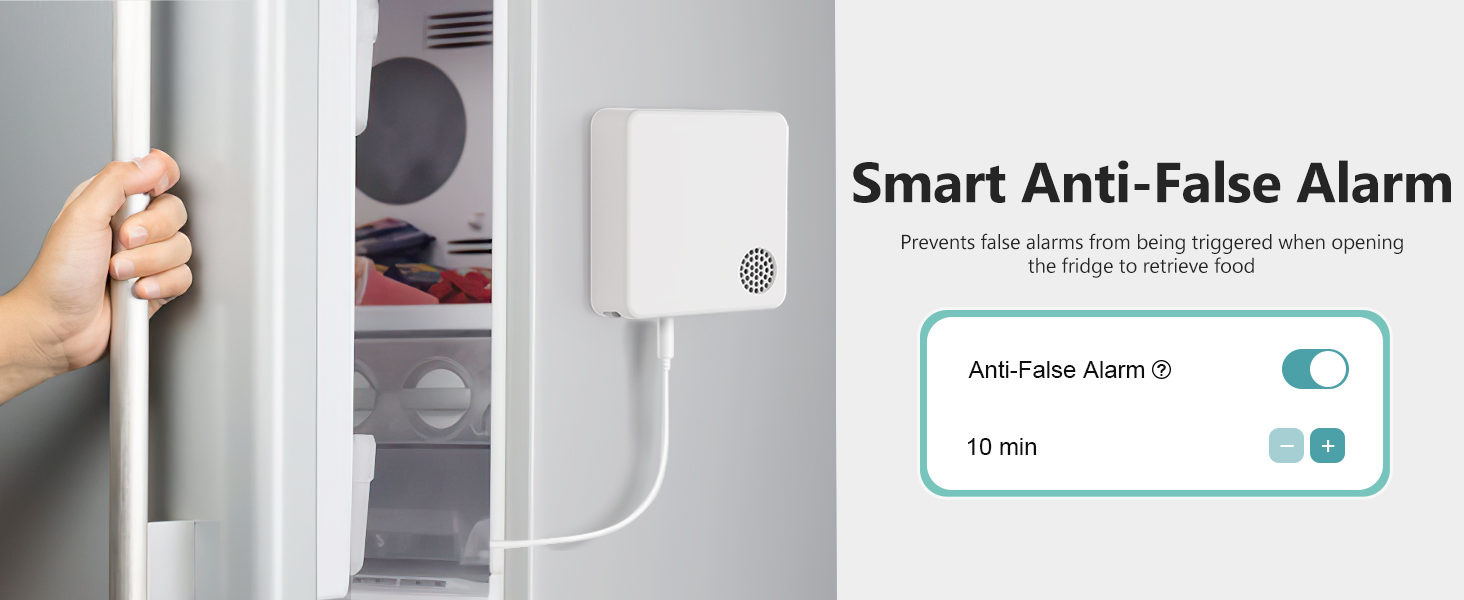 Smart Anti-False Alarm