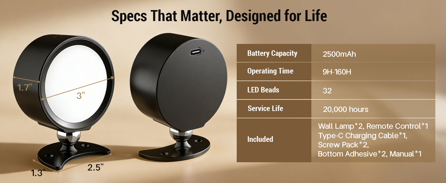 battery operated wall sconce