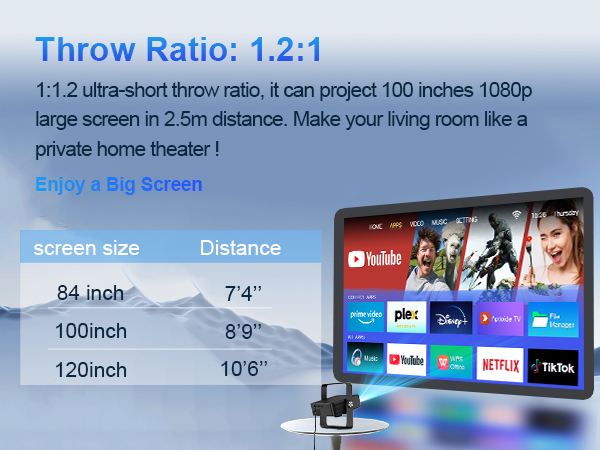home projector