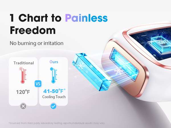 ipl hair removal for women