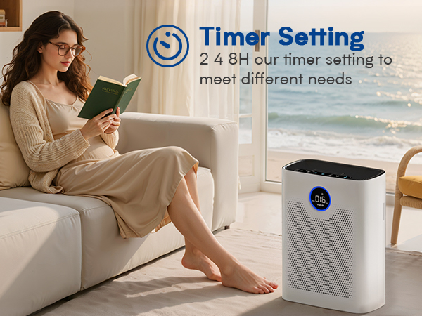 air purifiers for home pets