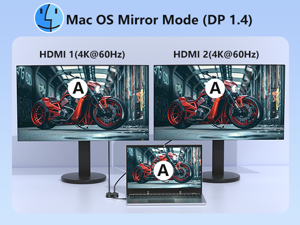 Dual HDMI Adapter for 2 Monitors