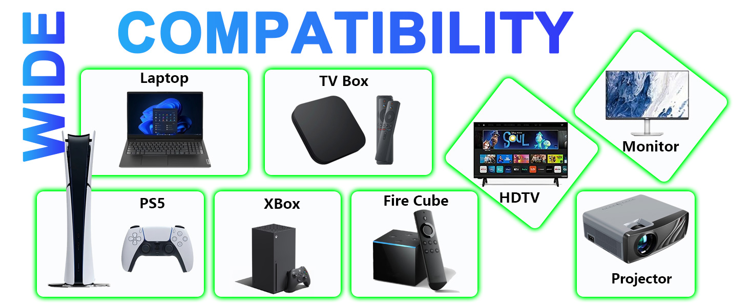 HDMI Splitter 1 in 2 Out