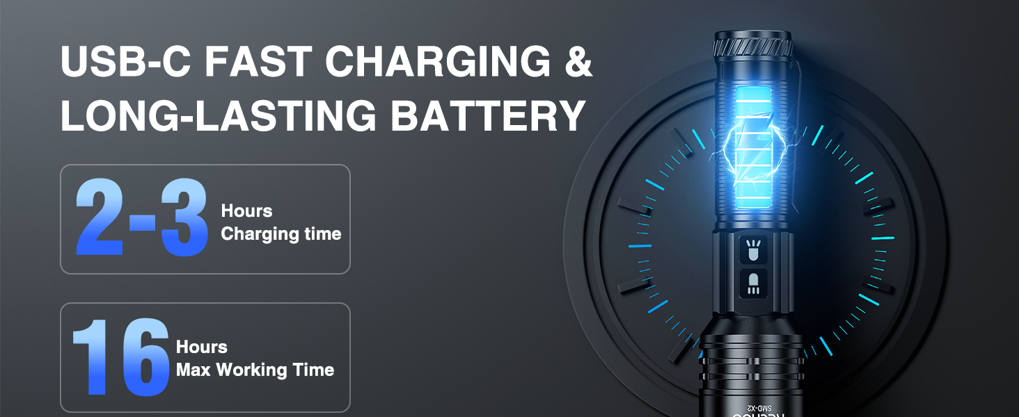 high lumen rechargeable flashlight