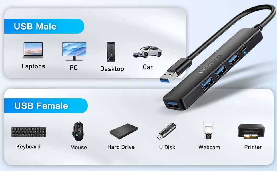 usb hub , usb to usb c adapter