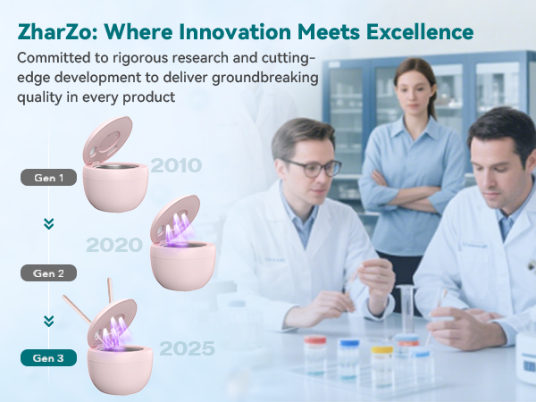 ZharZo: Where Innovation Meets Excellence