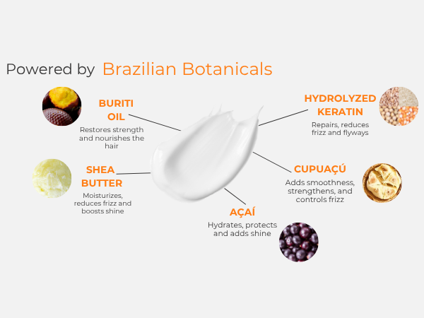 Buriti Liss Ingredients