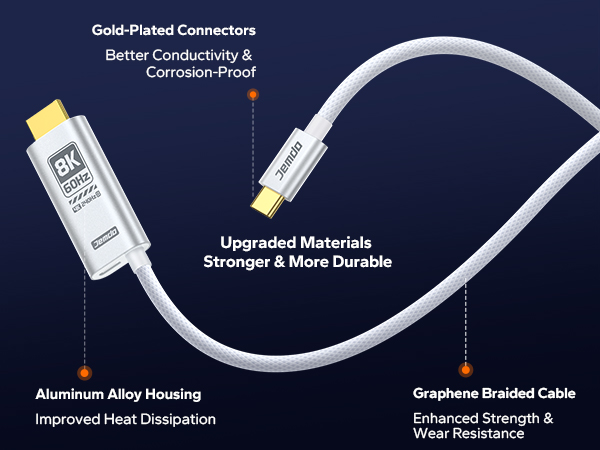 JEMDO Switch 2 (22.2.0) Dock HDMI Cable 8K@60Hz