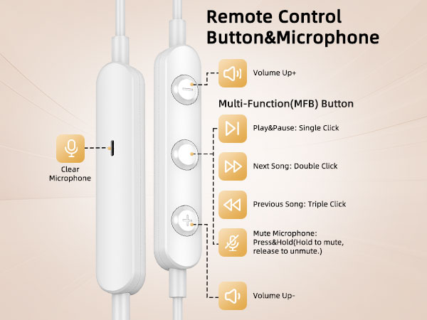 usb earbuds for computer pc laptop