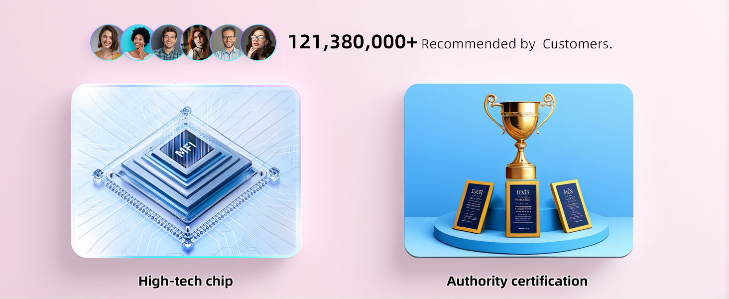 USB 3.0 Flash Drive for iPhone 256GB: MFi Certified 3in1 External Memory Photo Keeper Storage Stick