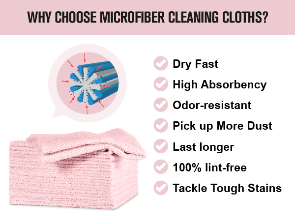 Fantasticlean Microfiber Cleaning Cloth Roll