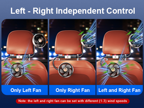 DICMKY Dual Head Gooseneck Car Cooling Fans for Back Seat for Kids