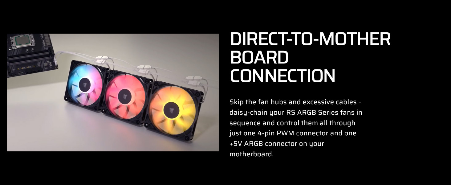 4-pin PWM fans, daisy chain fans, pwm chainable fans