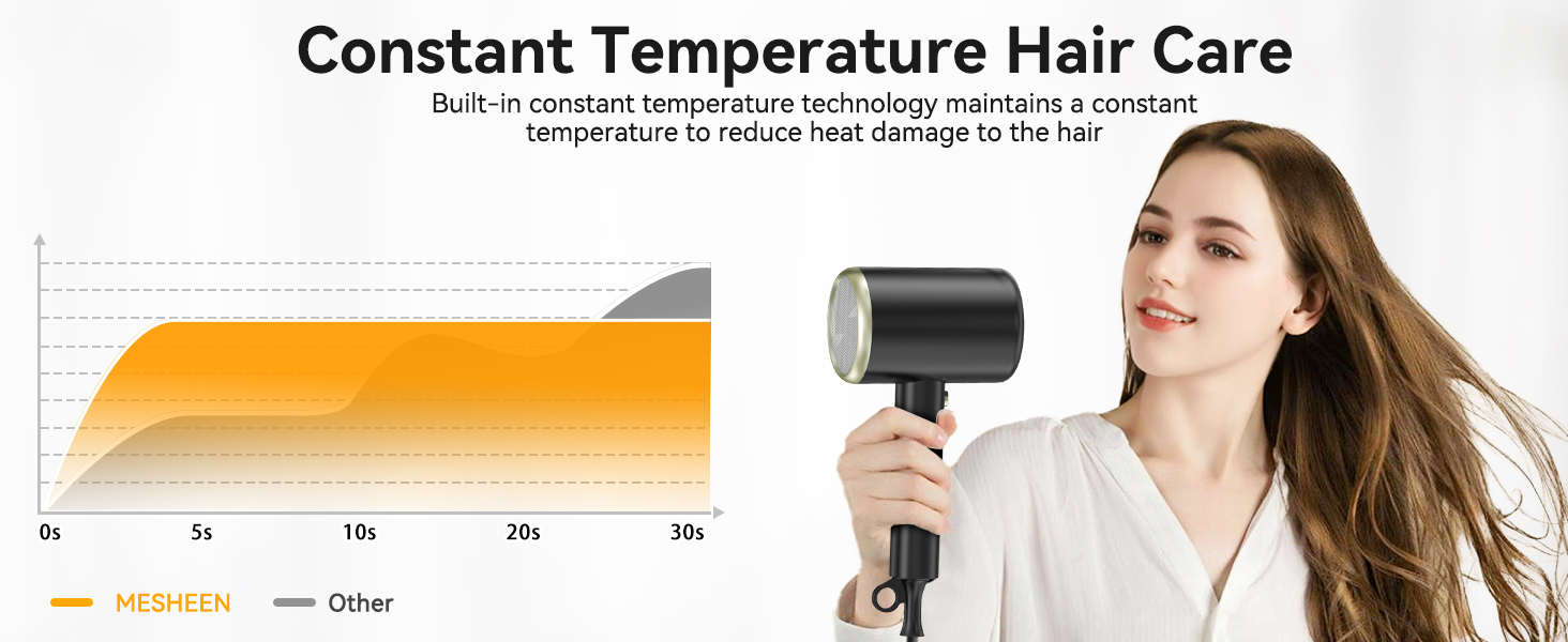 compact hair dryer
