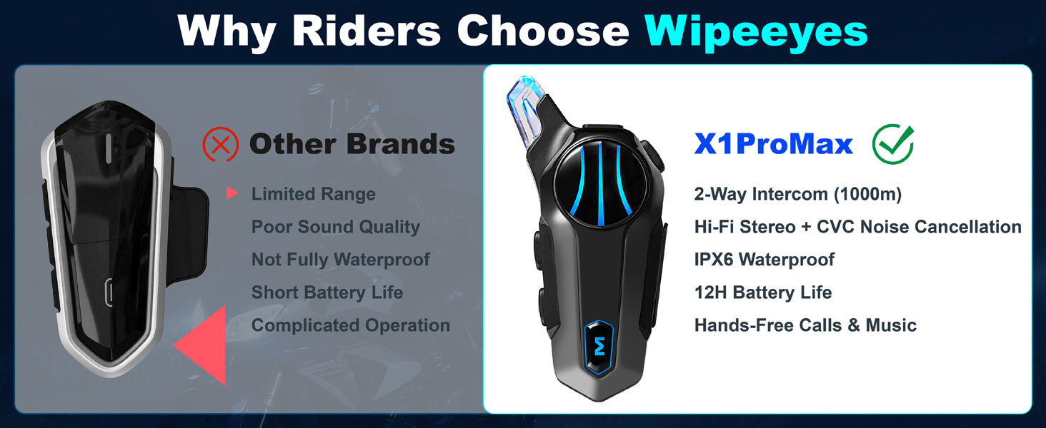 Motorcycle Helmet Speakers