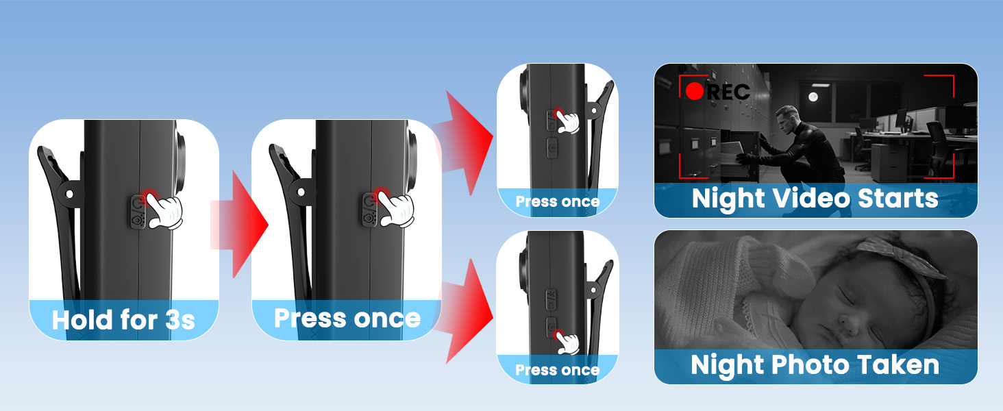 Body Camera Night Vision