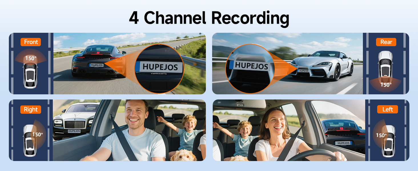 Text reads '4 Channel Recording'. Multi-panel display showing vehicle monitoring system with dashboard camera views from multiple angles of a car interior and exterior.