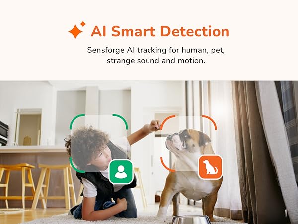 AI Smart Detection
