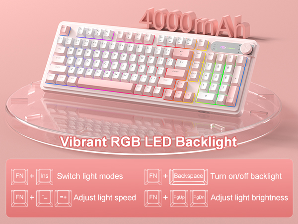 Vibrant RGB LED Backlight