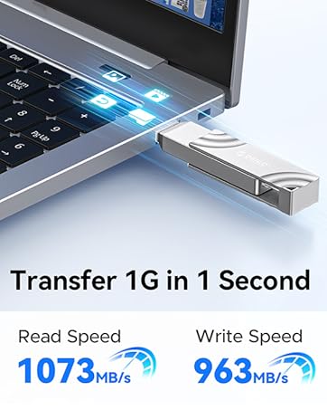 Text reads 'Transfer 1G in 1 Second' 'Read Speed 1073MB/s' 'Write Speed 963MB/s'. USB device being inserted into laptop port, showing data transfer speeds.