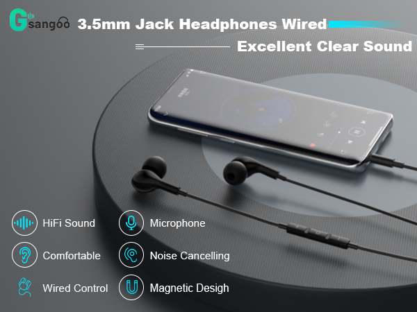 3.5mm