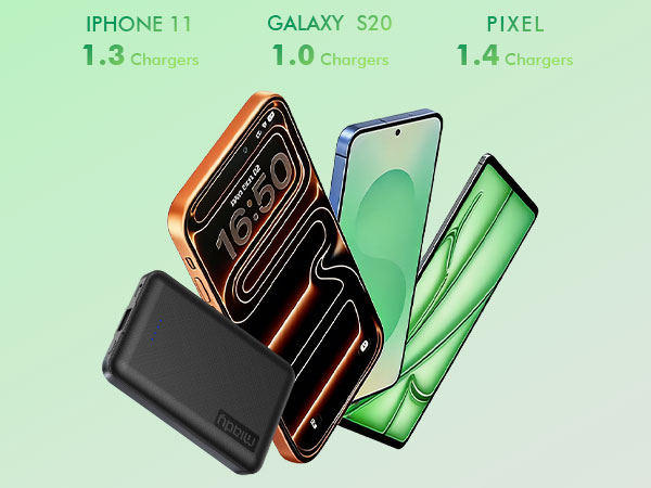 mini portable charger