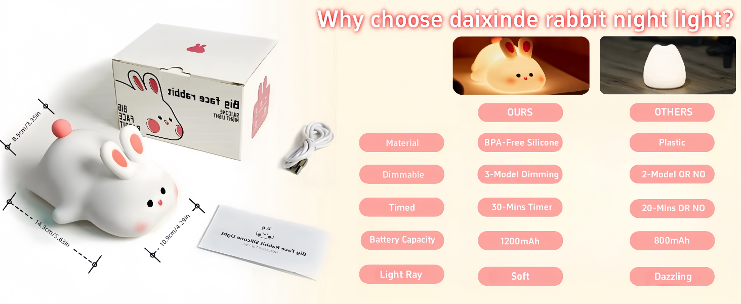 Rabbit night light