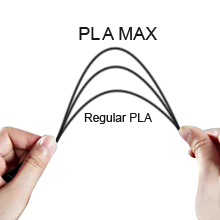 CC3D PLA MAX