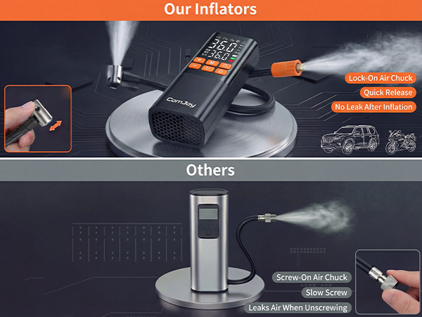 motorcycle tire pump