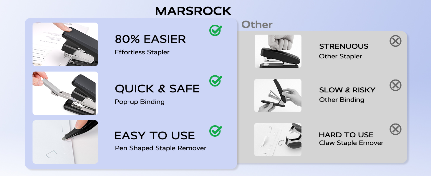 stapler with staples