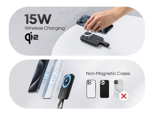 Strong Magnetic
