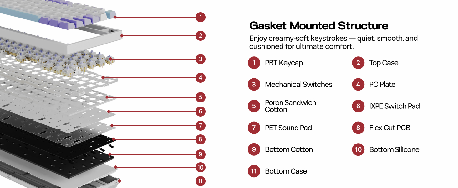 AK820 PRO Wireless Mechanical Gaming Keyboard with Screen