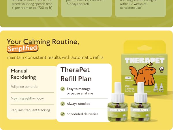 TheraPet Refill Plan