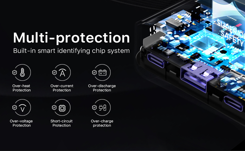 battery pack charger portable,phone charger battery pack portable,power bank fast charging,powerbank