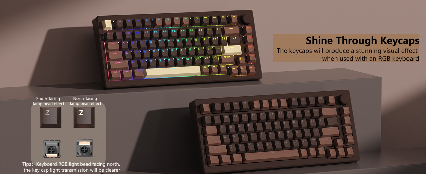 Keycaps for Mechanical Keyboard, PBT Keycaps Cherry Profile, Shine Through Key cap