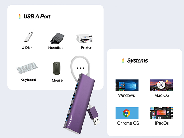 usb splitter