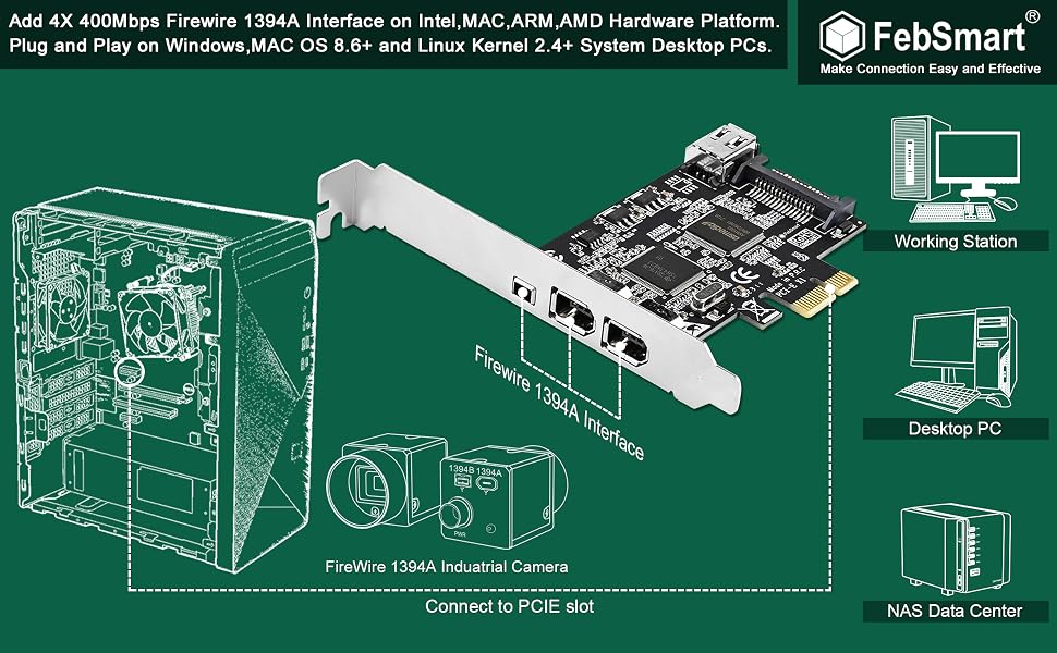 pcie firewire card pcie 1394a card pcie 1394b card 1394 card