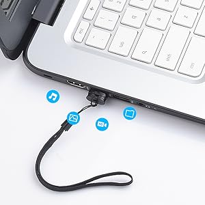 multi format support