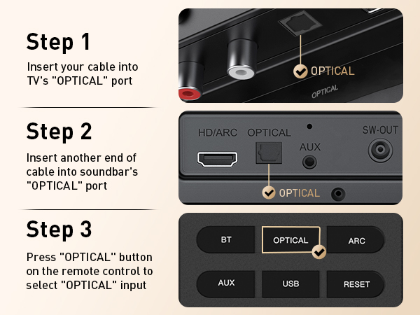 Optical Connection