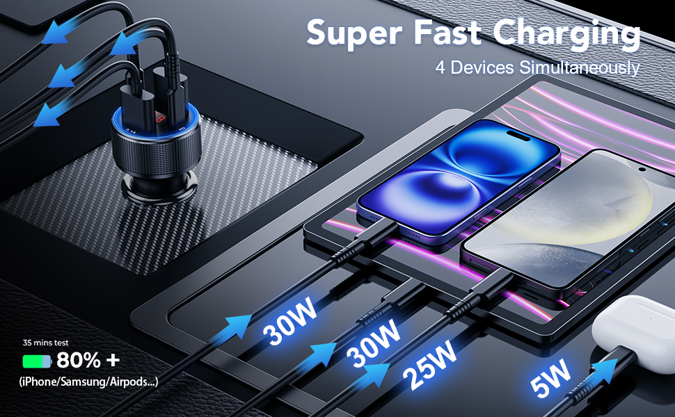 Car charger USB C, usb car charger, car charger usb c, car charger usb, car phone charger