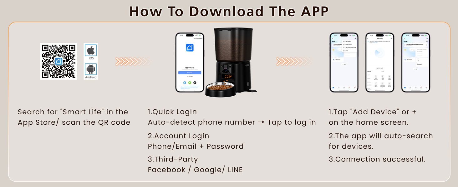 Automatic cat Feeder