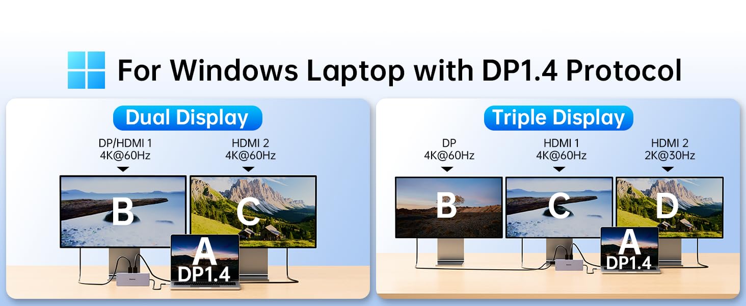 Docking Station usb c 2 hdmi displayport usb c dock 2 hdmi displayport 8K